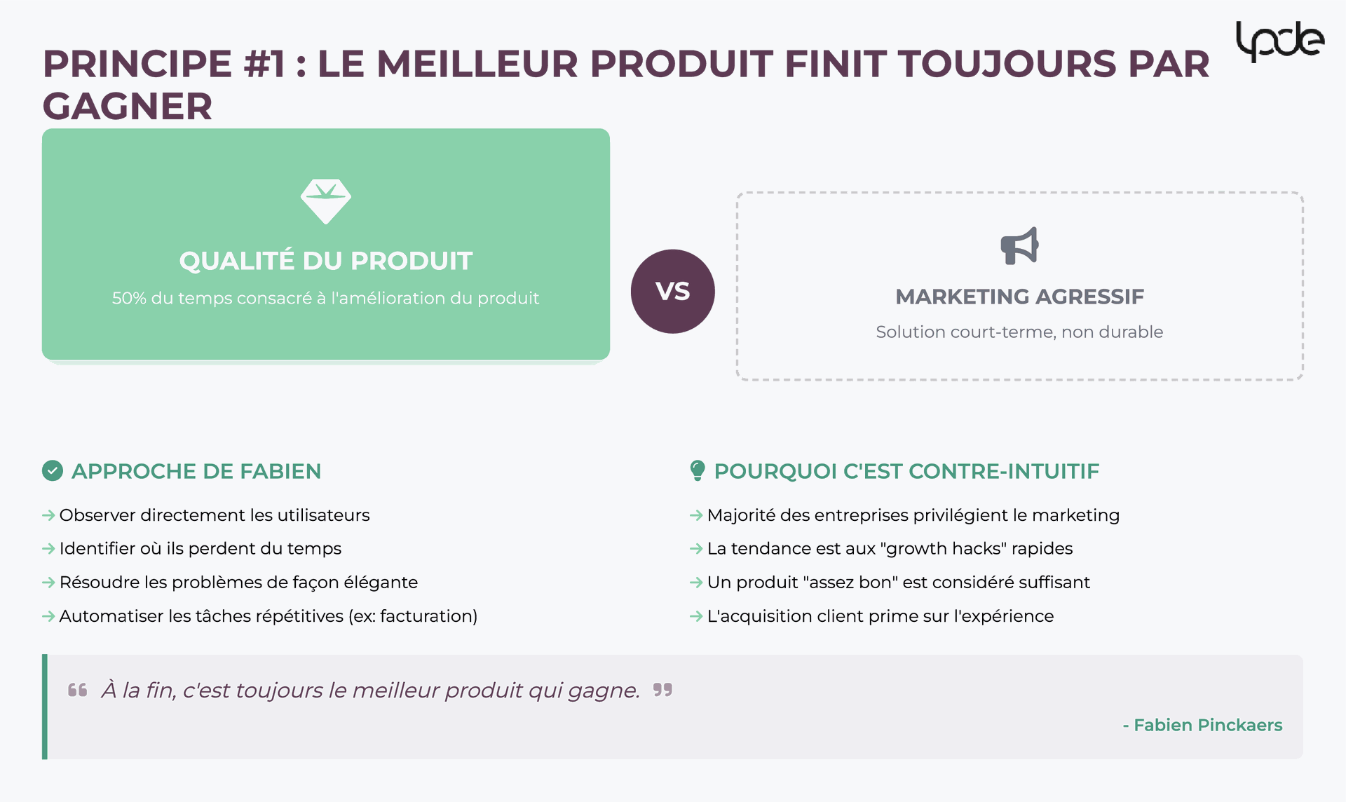 Le meilleur produit finit toujours par gagner