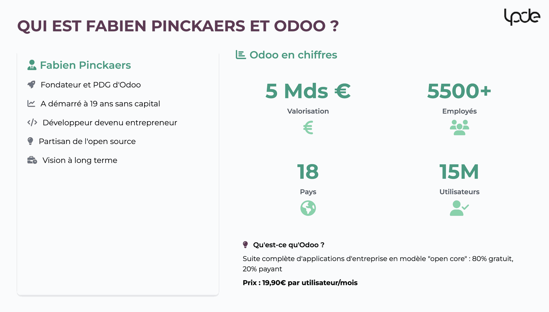 Qui est Fabien Pinckaers et qu'est-ce qu'Odoo ?