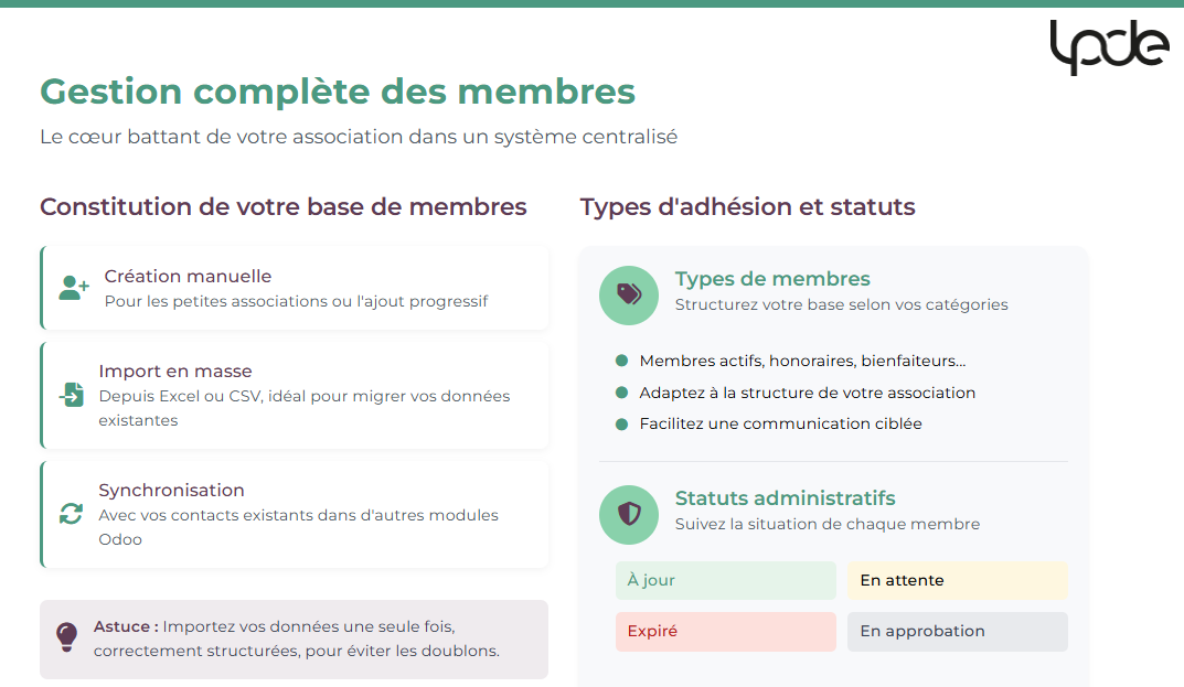 Types d'adhésion et statuts dans Odoo